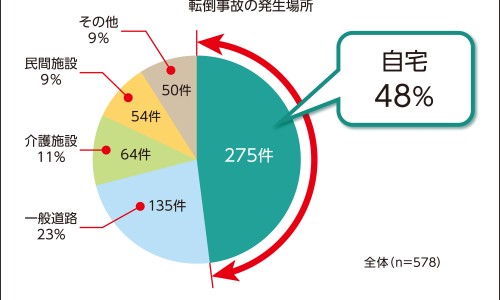 康恩贝多少钱一盒-康恩贝感冒价格网 - 为你提供康恩贝最出名的药、康恩贝感冒胶囊